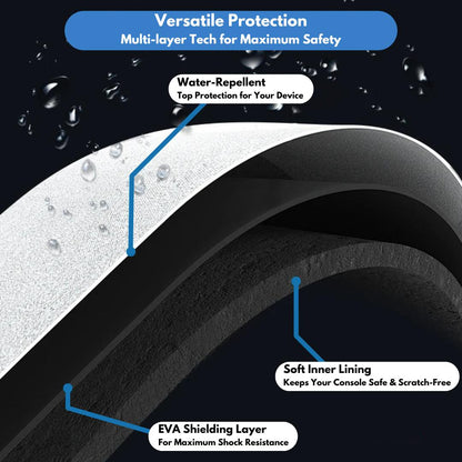 The Retro Pixel Hardcase – Stylish Protection for Kids’ Console